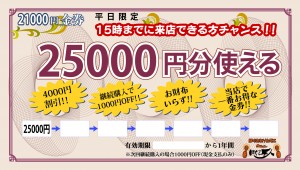 20000円金券